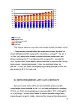 Referāts 'Banku izsniedzamie kredītu veidi', 26.