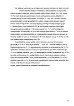 Referāts 'Banku izsniedzamie kredītu veidi', 28.