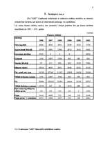 Referāts 'Finanšu rādītāju analīze', 9.