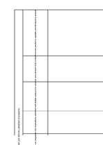 Konspekts 'Vadības process', 6.