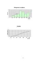 Konspekts 'Varbūtības teorija un statistika', 3.