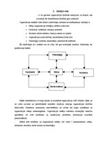 Referāts 'Uzņēmuma mārketinga iekšējās vides faktori', 8.