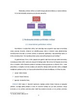 Referāts 'Politiskie režīmi', 3.