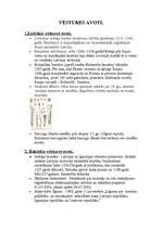 Konspekts 'Vēstures avoti', 1.