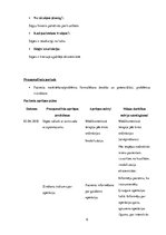 Prakses atskaite 'Aprūpes plāns operāciju māsām', 6.