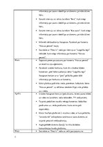 Konspekts 'Sabiedrisko attiecību kampaņas plāns muzikālajai apvienībai "Latgalīšu reps"', 7.