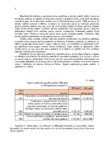 Referāts 'Preču grupas cukurs un cukura konditorejas izstrādājumi risku novērtēšana un kon', 8.