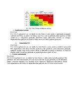 Referāts 'Preču grupas cukurs un cukura konditorejas izstrādājumi risku novērtēšana un kon', 17.