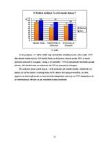 Referāts 'Dators - tā vēsture un attīstība', 22.