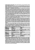 Konspekts 'Psiholoģija', 2.