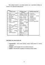 Prakses atskaite 'Viesmīļa un konditora prakses atskaite', 19.