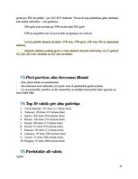 Referāts 'Alus tirdzniecība pasaulē', 12.