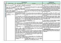 Konspekts 'Konspekts un tabulas krimināltiesībās', 8.