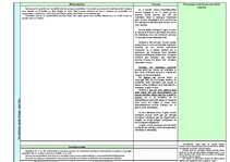 Konspekts 'Konspekts un tabulas krimināltiesībās', 12.