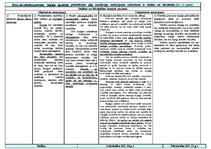 Konspekts 'Konspekts un tabulas krimināltiesībās', 16.