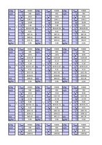 Paraugs 'Aviācijas dzinēju teorija - pirmais praktiskais darbs', 4.