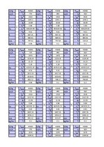 Paraugs 'Aviācijas dzinēju teorija - pirmais praktiskais darbs', 7.