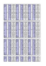 Paraugs 'Aviācijas dzinēju teorija - pirmais praktiskais darbs', 13.