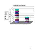 Referāts 'Komercķīlas likums', 11.