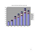 Referāts 'Komercķīlas likums', 13.