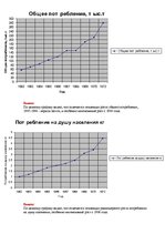 Konspekts 'Отбор целевых рынков', 3.