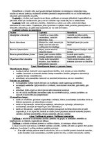 Konspekts 'Menedžments', 2.