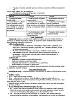 Konspekts 'Menedžments', 3.