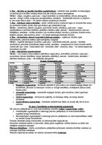 Konspekts 'Menedžments', 9.