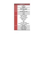 Konspekts 'Dantes darbs "Dievišķā komēdija. Elle." Elles loku analīze', 7.