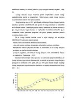 Diplomdarbs 'Līzinga tirgus dinamikas analīze un attīstības tendences Latvijā (2004.-2009.)', 38.