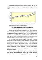 Diplomdarbs 'Līzinga tirgus dinamikas analīze un attīstības tendences Latvijā (2004.-2009.)', 40.