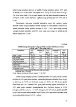 Diplomdarbs 'Līzinga tirgus dinamikas analīze un attīstības tendences Latvijā (2004.-2009.)', 52.