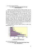 Diplomdarbs 'Līzinga tirgus dinamikas analīze un attīstības tendences Latvijā (2004.-2009.)', 54.