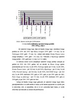 Diplomdarbs 'Līzinga tirgus dinamikas analīze un attīstības tendences Latvijā (2004.-2009.)', 63.
