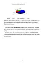 Referāts 'Dabas resursi, kā galvenā problēma vides izglītībā', 40.