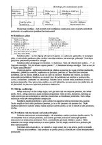 Konspekts 'Atbildes eksāmena jautājumiem klienta aprūpē', 37.