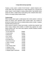 Prakses atskaite 'Prakses atskaite', 35.