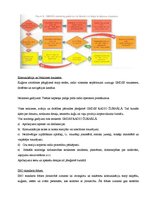 Prakses atskaite 'Prakses atskaite', 53.