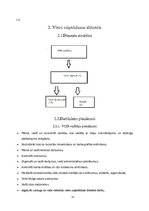 Prakses atskaite 'Viesnīcu prakses atskaite viesnīcā "Radisson Blu Elizabete"', 15.