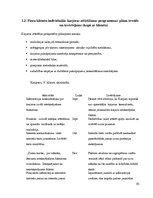 Prakses atskaite 'Karjeras konsultēšanas prakses atskaite', 10.