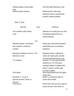 Prakses atskaite 'Karjeras konsultēšanas prakses atskaite', 11.