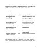 Prakses atskaite 'Karjeras konsultēšanas prakses atskaite', 13.