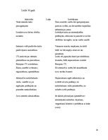 Prakses atskaite 'Karjeras konsultēšanas prakses atskaite', 14.