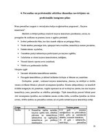 Prakses atskaite 'Karjeras konsultēšanas prakses atskaite', 39.