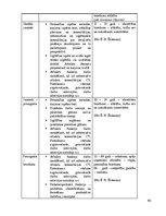 Prakses atskaite 'Karjeras konsultēšanas prakses atskaite', 40.