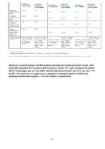 Referāts 'Valsts budžets', 17.