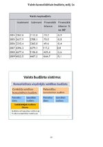 Referāts 'Valsts budžets', 23.