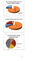 Referāts 'Valsts budžets', 24.