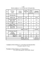 Paraugs 'Dzelzsbetona siju, kolonu un pamatu aprēķins', 3.