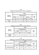Paraugs 'Dzelzsbetona siju, kolonu un pamatu aprēķins', 21.